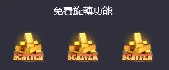 wild-bounty-showdown-免遊觸發