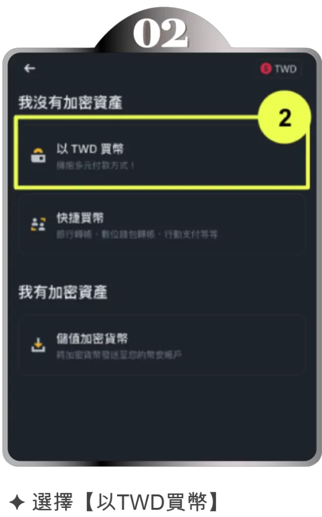 幣安信用卡2