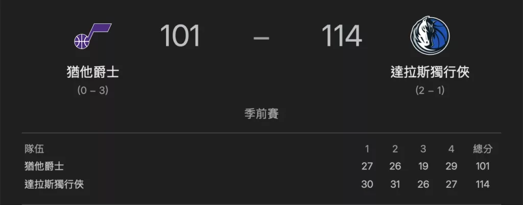 獨行俠-爵士