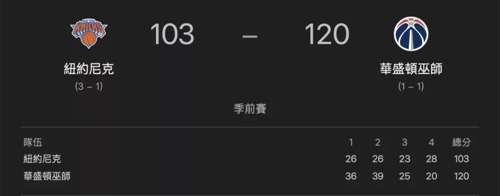 巫師-尼克