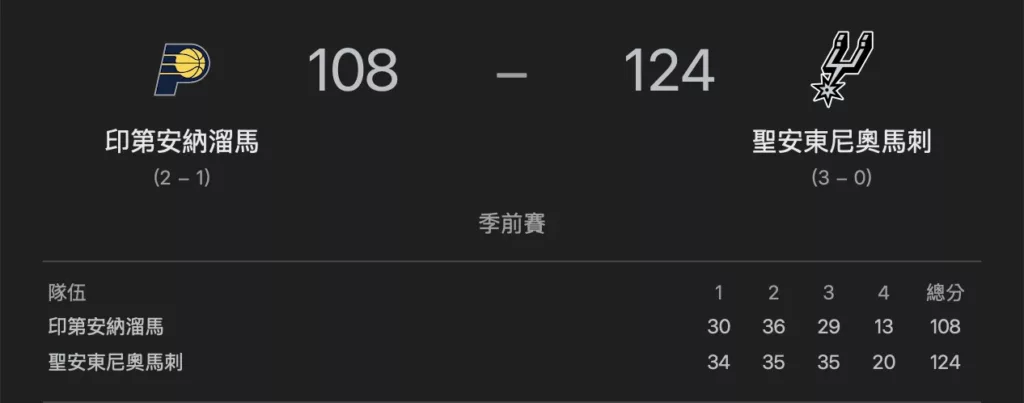 馬刺-溜馬