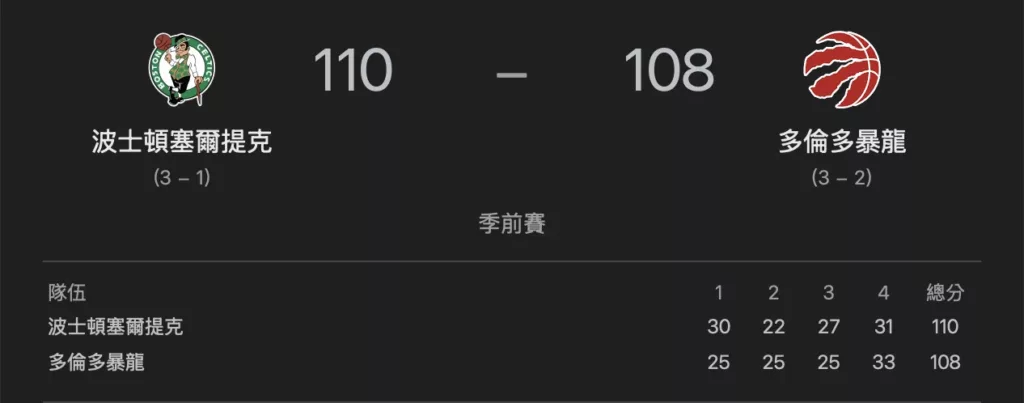 塞爾提克-暴龍