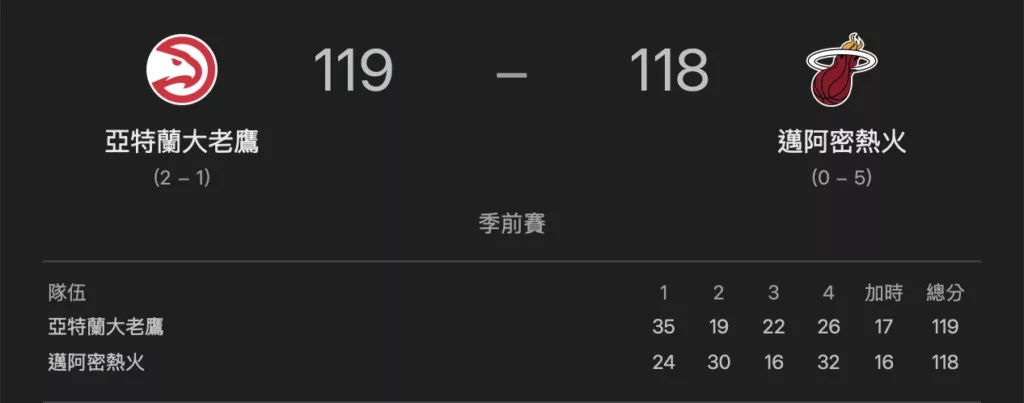 老鷹-熱火