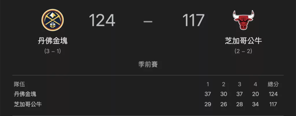 金塊-公牛
