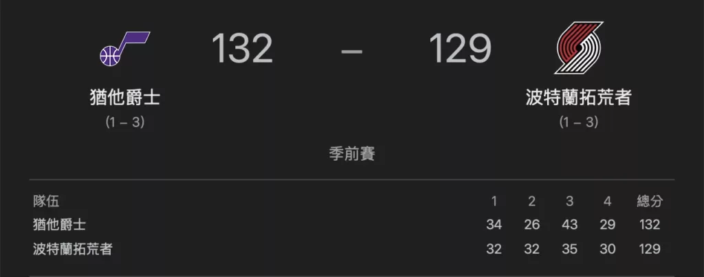 爵士-拓荒者