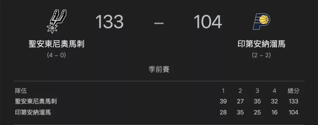 太陽-湖人