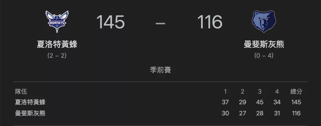 黃蜂-灰熊