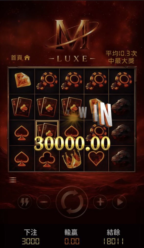 奢華 M 大獎