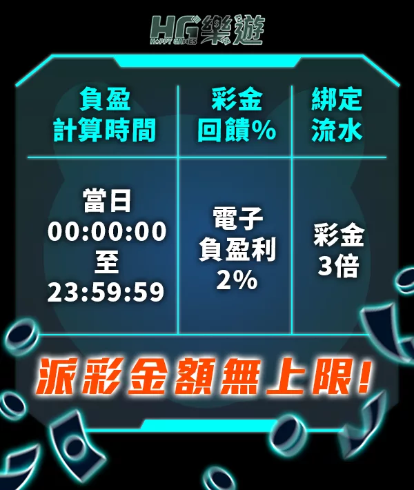 電子救援金活動辦法